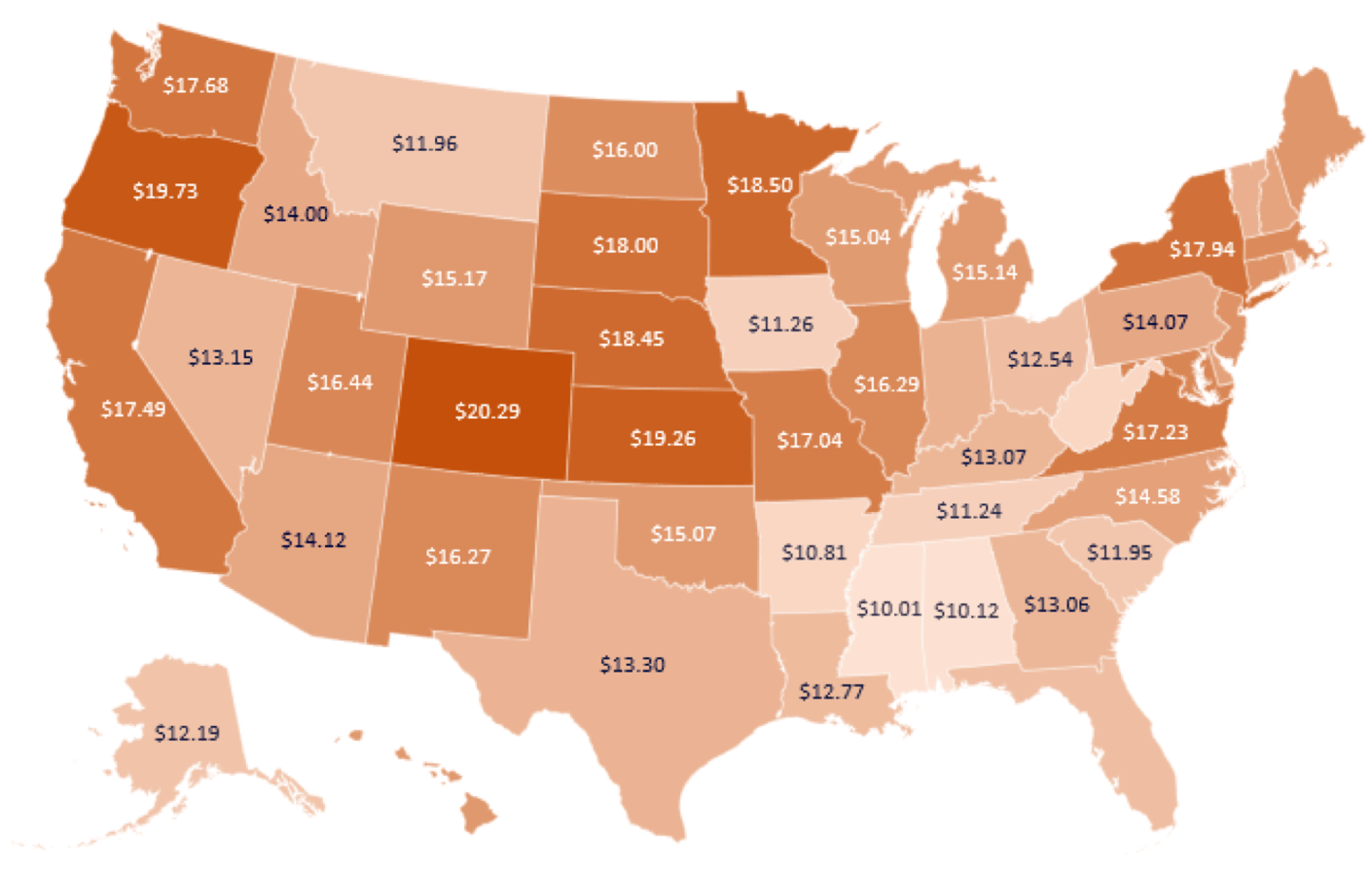 How Much Do Security Guards Make In 2021 